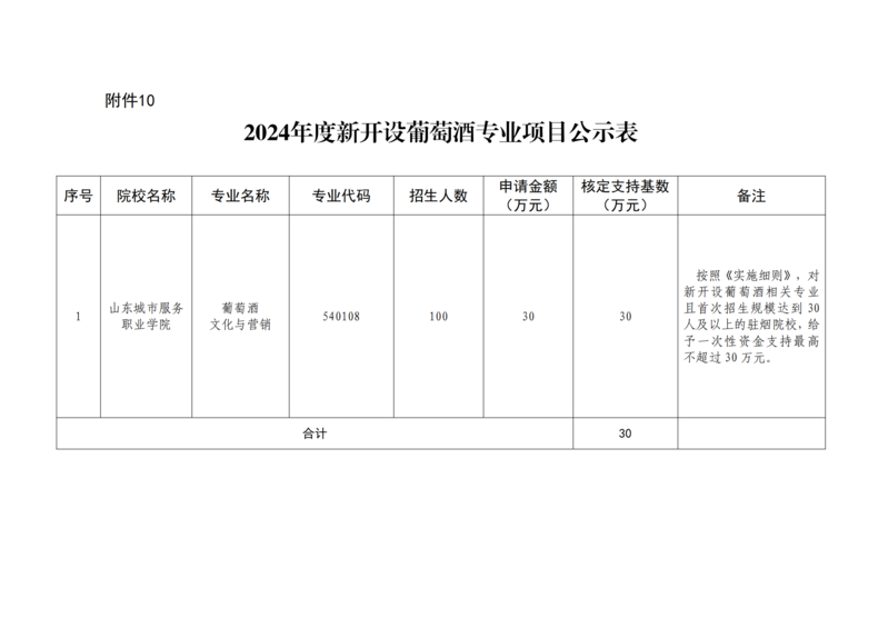 1015-项目公示通知_15.png