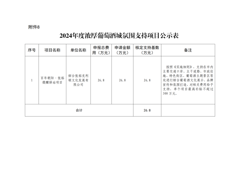 1015-项目公示通知_13.png